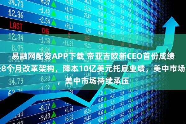 易融网配资APP下载 帝亚吉欧新CEO首份成绩单：上任8个月改革架构，降本10亿美元托底业绩，美中市场持续承压